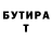 Бутират вода Anastasia Loish